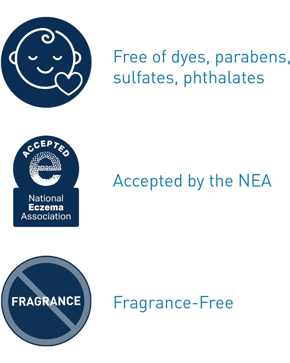 CeraVe Shampoo