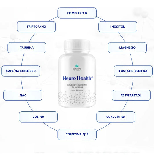 Neuro Health Brain Health 90 cápsulas Central Nutrition Sabor natural