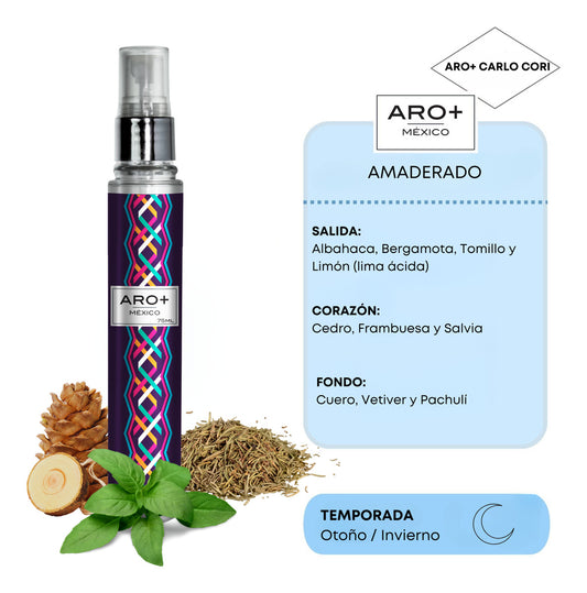Perfume Caballero Carlo Corintio