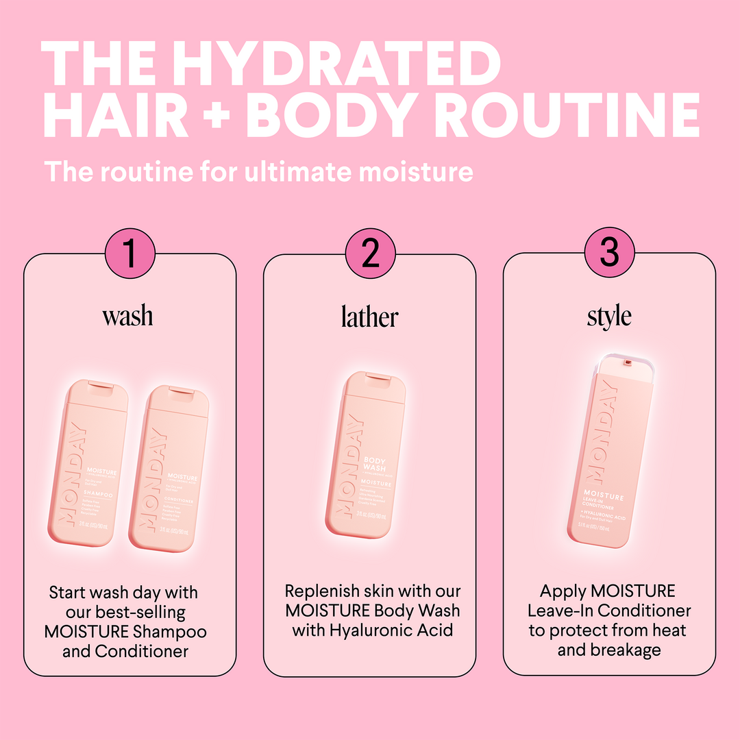 Set de Hidratación Monday Haircare Cabello y Cuerpo