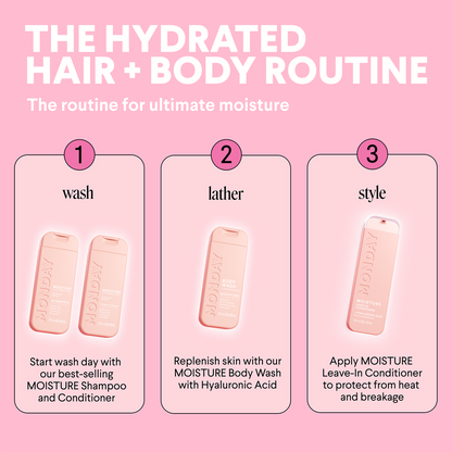 Set de Hidratación Monday Haircare Cabello y Cuerpo