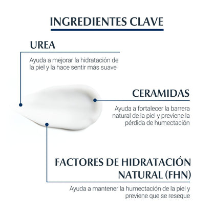 Eucerin Urea Repair Crema De Manos 75ml