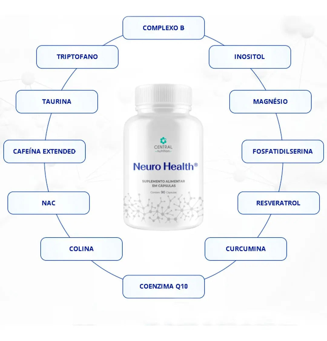 Neuro Health Brain Health 90 cápsulas Central Nutrition Sabor natural