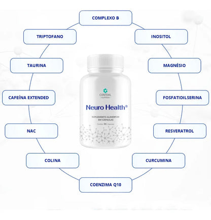 Neuro Health Brain Health 90 cápsulas Central Nutrition Sabor natural