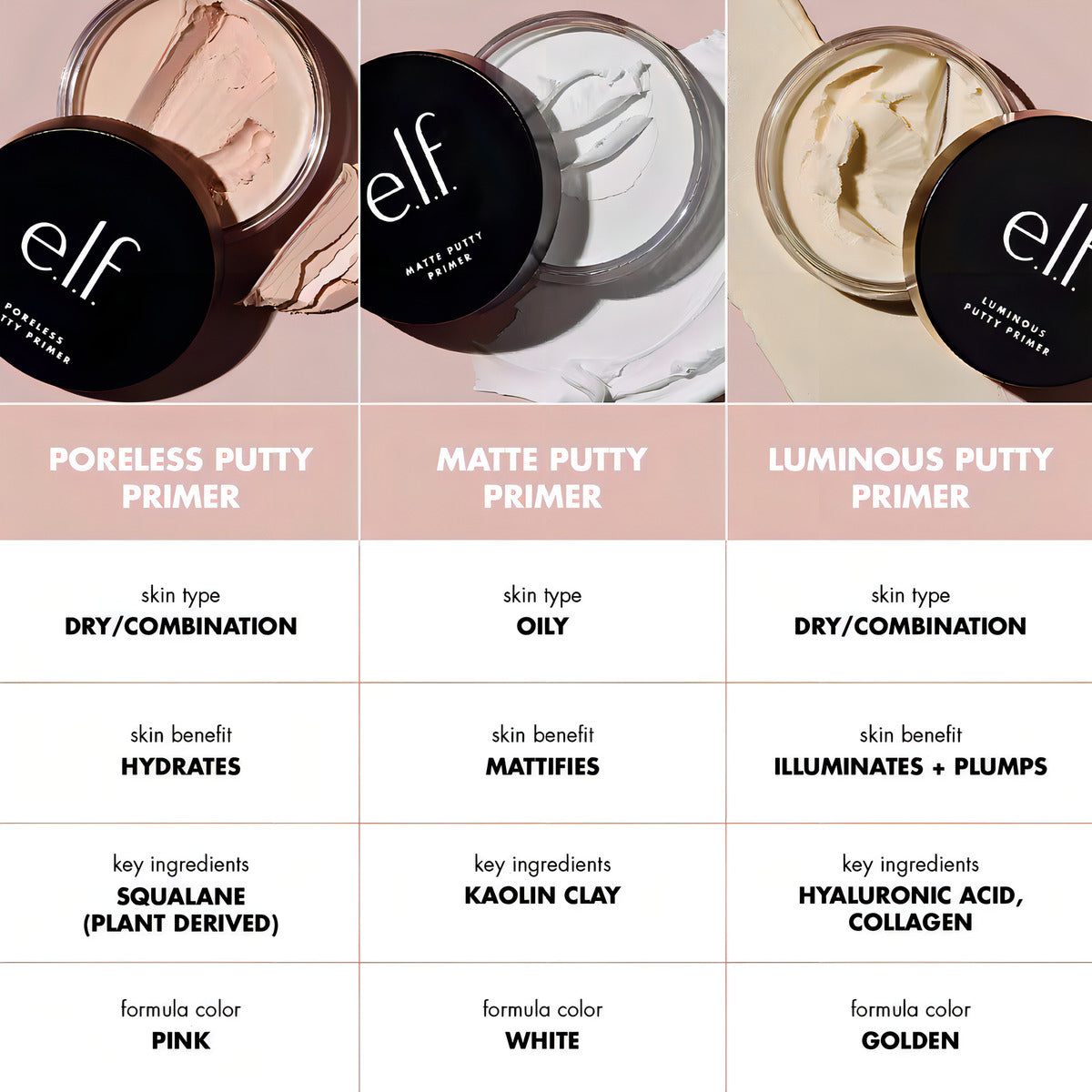 Elf Poreless Putty Primer (21gr) Minimizador De Poros