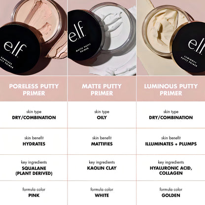 Elf Poreless Putty Primer (21gr) Minimizador De Poros