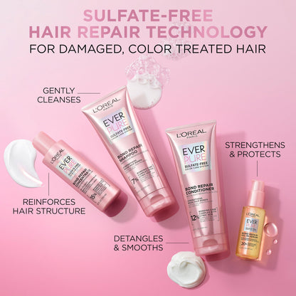 Acondicionador Loreal Elvive Dream Legths