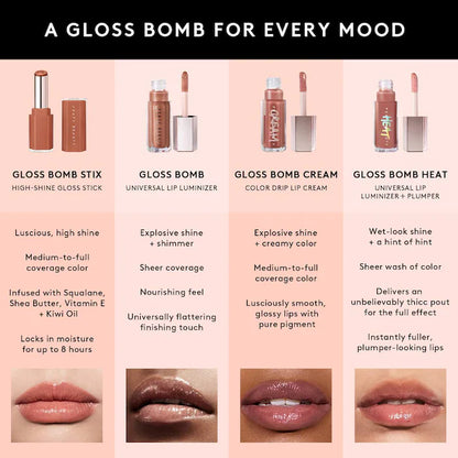 Fenty Beauty Gloss Bomb Stix Ultra Brillante Gloss En Barra Color Riri
