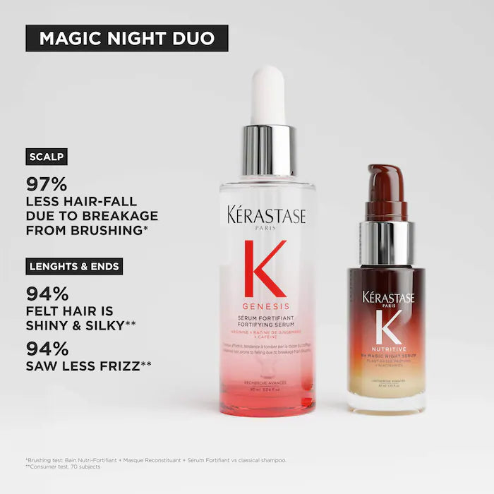 Set de Regalo Kérastase Genesis Serum y Magia 8H para el Cabello